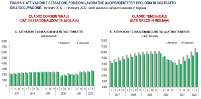 Settore Ambiente E Pianificazione Territoriale Della Provincia Di ...